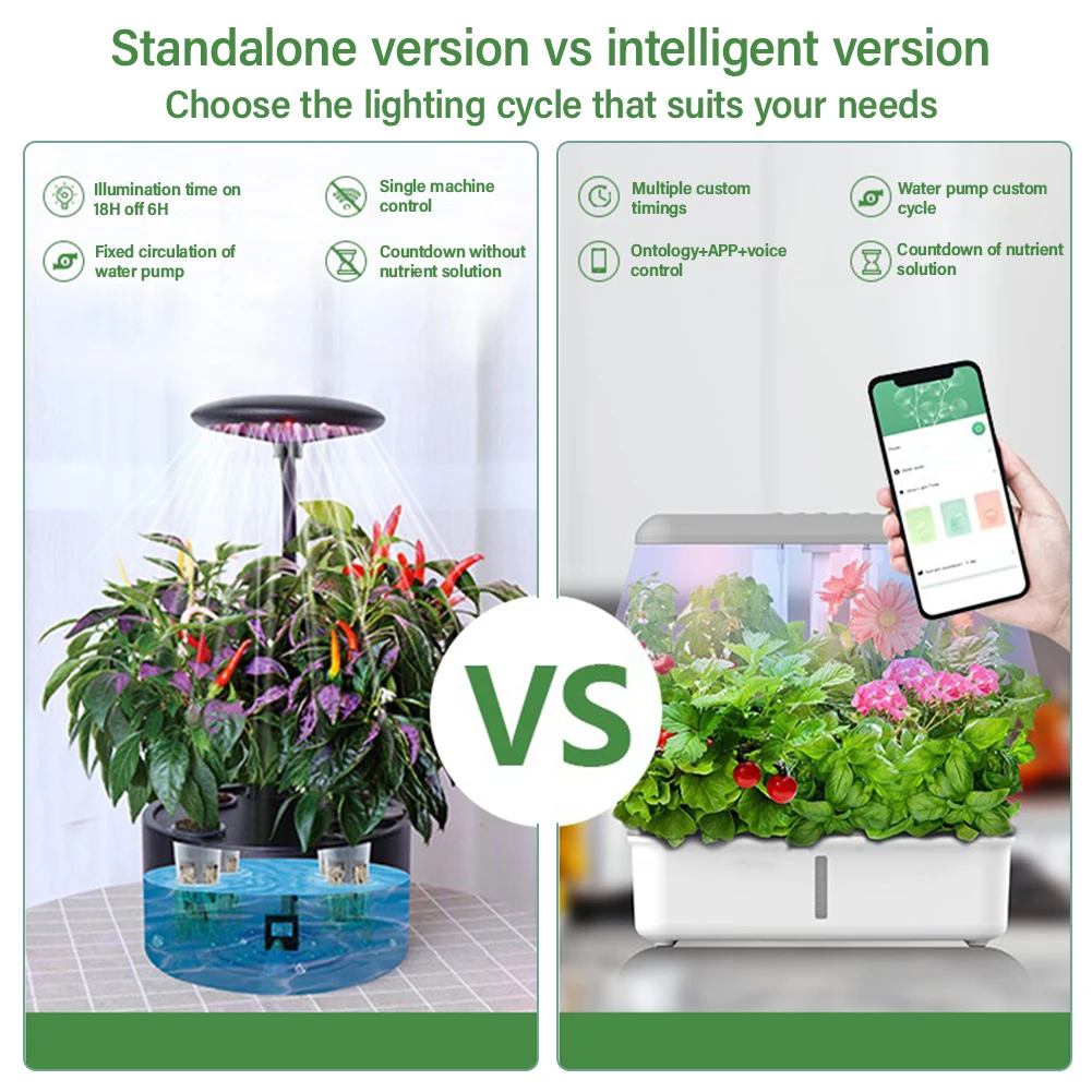 Tuya WiFi bitki hidroponik sis - Smart Garden Nursery incelemesi ve fiyatı