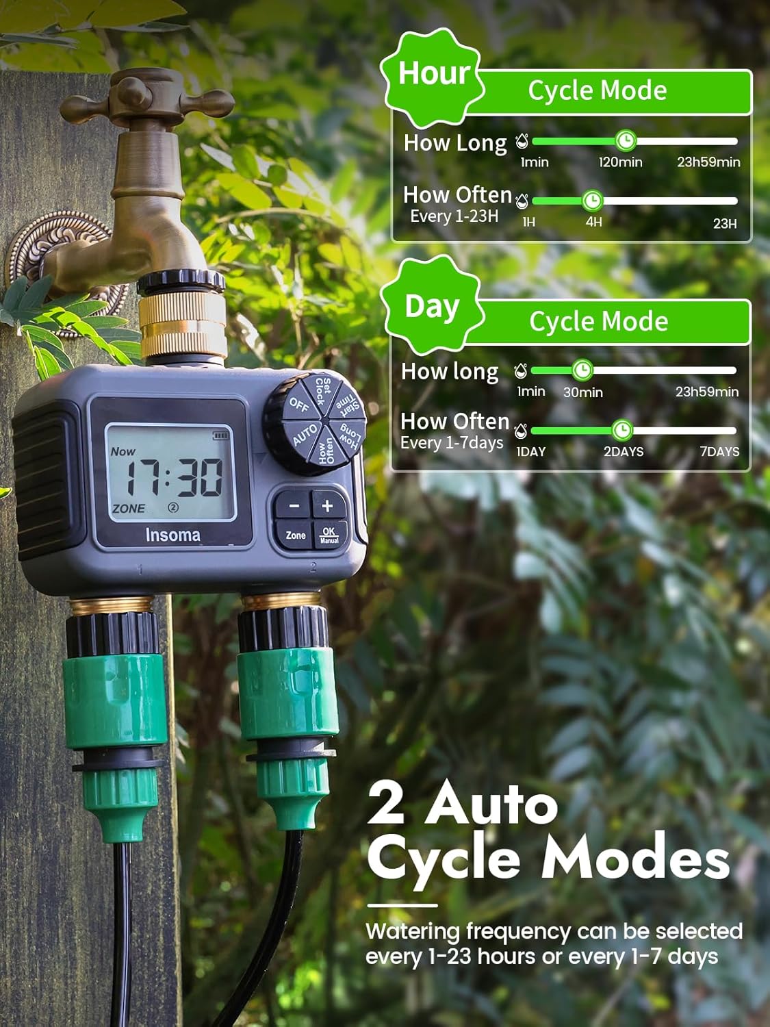 Çift Çıkışlı Akıllı Sulama Sul - Smart Garden Keeper incelemesi ve fiyatı