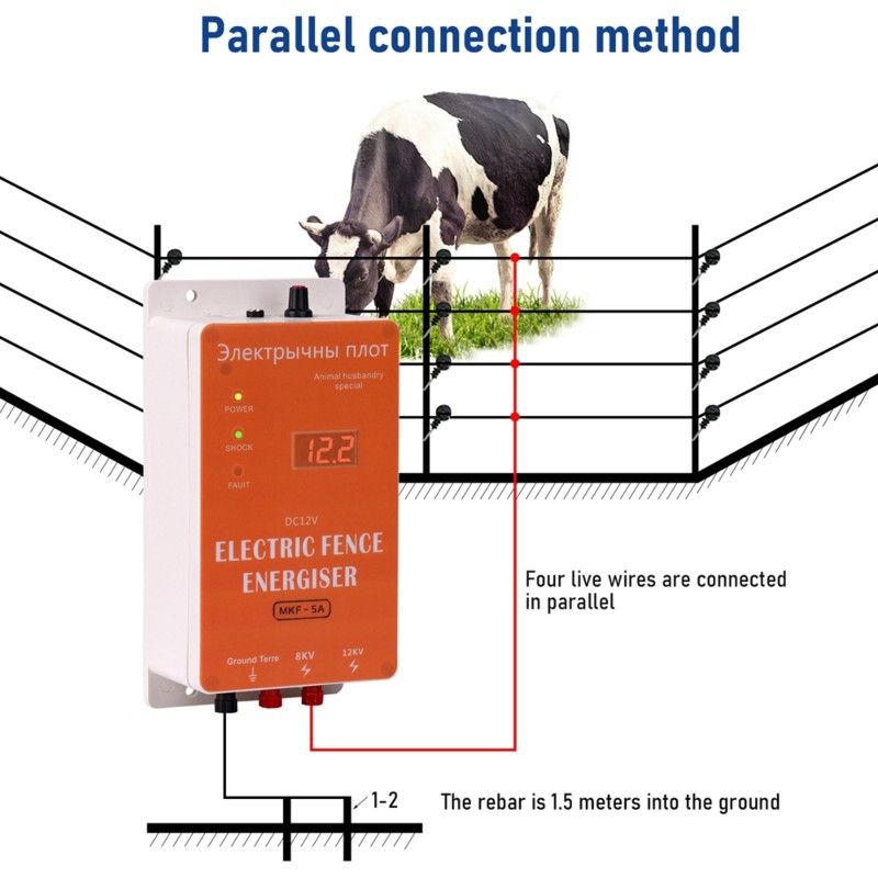 Akıllı 12V Elektrikli Çit, Çif - Smart Garden Smart Fence incelemesi ve fiyatı