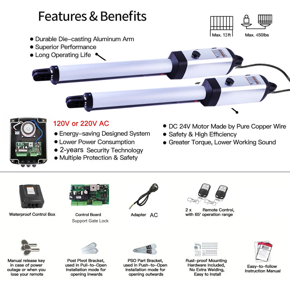MK702 Otomatik Salıncak Kapısı - Smart Garden Smart Fence incelemesi ve fiyatı