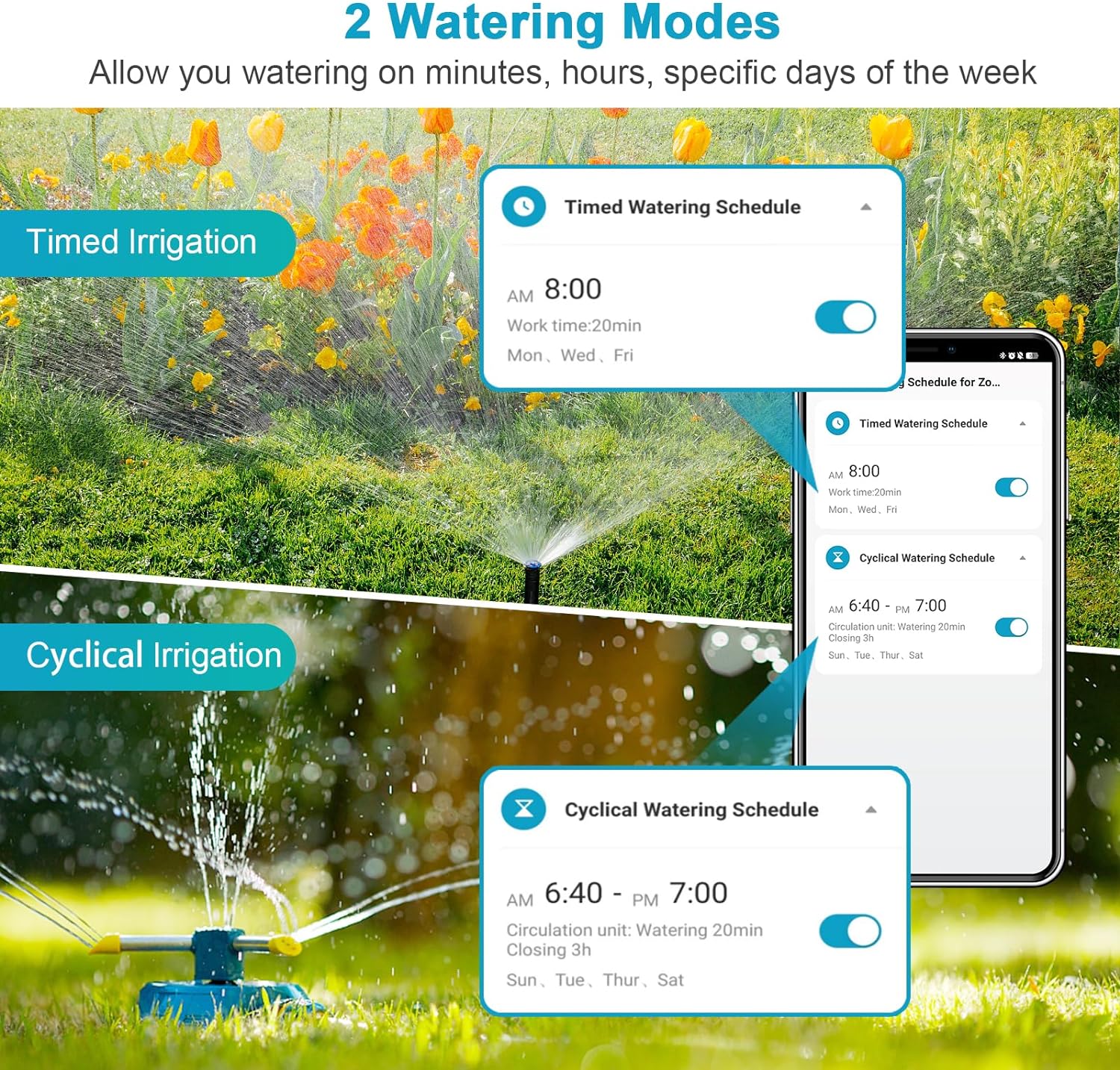 Insoma Wifi Otomatik Serpin Za - Smart Garden Keeper incelemesi ve fiyatı