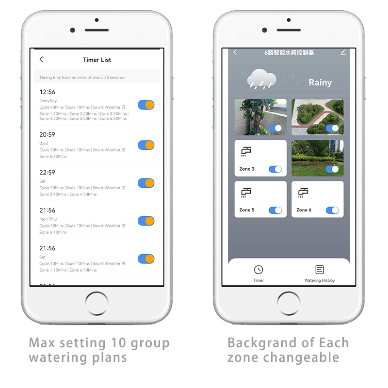 6 Bölgeli WIFI Bağlantılı Tuya - Smart Garden Keeper incelemesi ve fiyatı