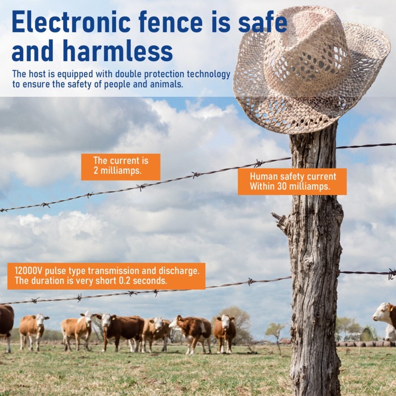 ABSJ-EU Fişli 12V Akıllı Su Ge - Smart Garden Smart Fence incelemesi ve fiyatı